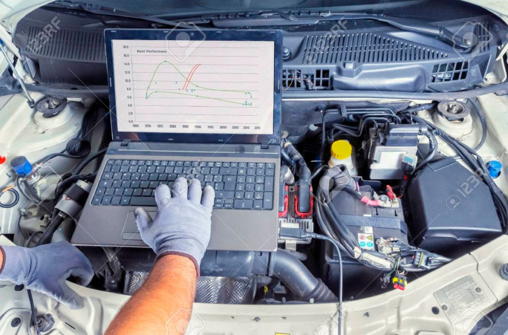 Fehlerdiagnose und Fehlersuche KFZ Gori